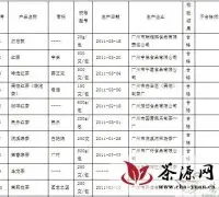 广州市质监局：茶叶及相关制品抽查合格率92%