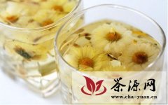 重阳节习俗——饮菊茶